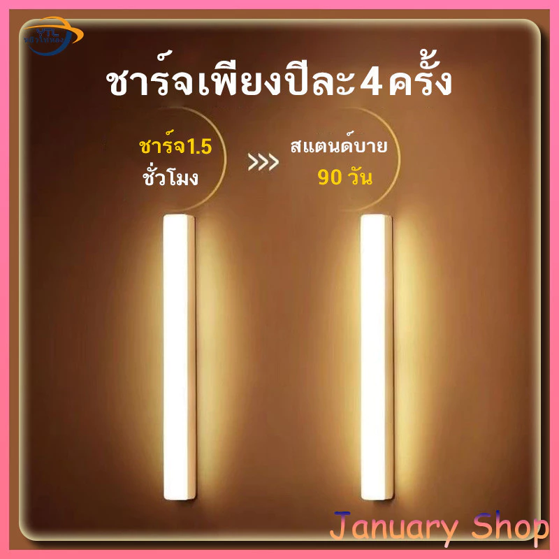 ไฟเซ็นเซอร์ (ไฟ LED สองแถว) โคมไฟ LED ไร้สาย เซนเซอร์ตรวจจับเคลื่อนไหวมนุษย์ มีแม่เหล็ก ติดตั้งง่าย