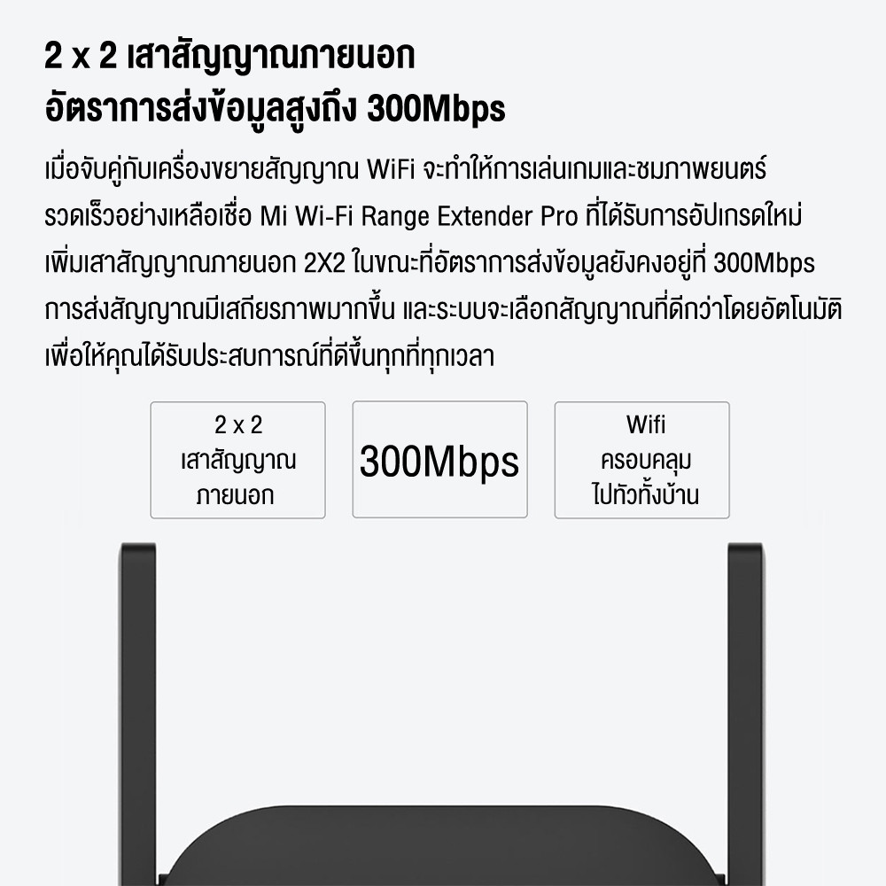 Xiaomi Wi-Fi Amplifier Pro / WiFi Range Extender AC1200 ตัวรับสัญญาณ ตัวขยายสัญญาณไวไฟ WiFi (300Mbps)