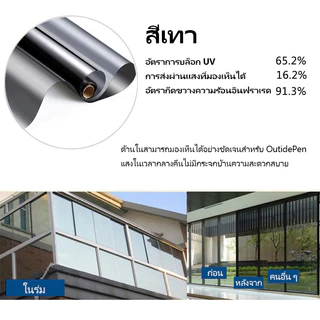 🔥ฟิล์มกรองแสง Window Film ฟิล์มติดอาคาร ฟิล์มติดกระจก ฟิล์มปรอท (ราคาต่อเมตร) กันรังสี UV
