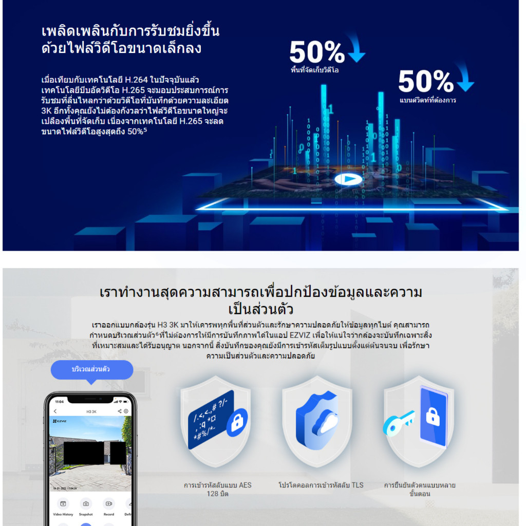 EZVIZ H3 5MP WI-FI SMART HOME CAMERA กล้องวงจรปิดภายนอก (CS-H3-R100-1J5WKFL)