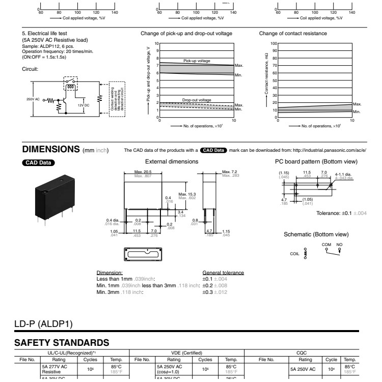 Aldp124 112 105 ALDP124W W 4 Pin 5A 12V 24V 24VDC รีเลย์ Panasonic - รูปที่ 7