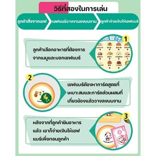 พร้อมส่ง ร้านอาหารแพนด้า ฝึกสมอง เกมจำลองคณิต ศาสตร์ตรัสรู้แพนด้าโต๊ะร้านอาหารเกม ของเล่นบทบาทสมมติ