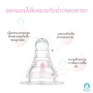 PAYOE จุกนม จุกหลอก พร้อมส่ง วัสดุ ซิลิกอนอินทรีย์ จุกนมคอแคบ จุกดูดนม มีขนาด S/M/L/+