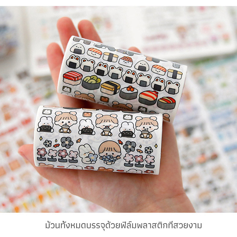 Thumbnail 6