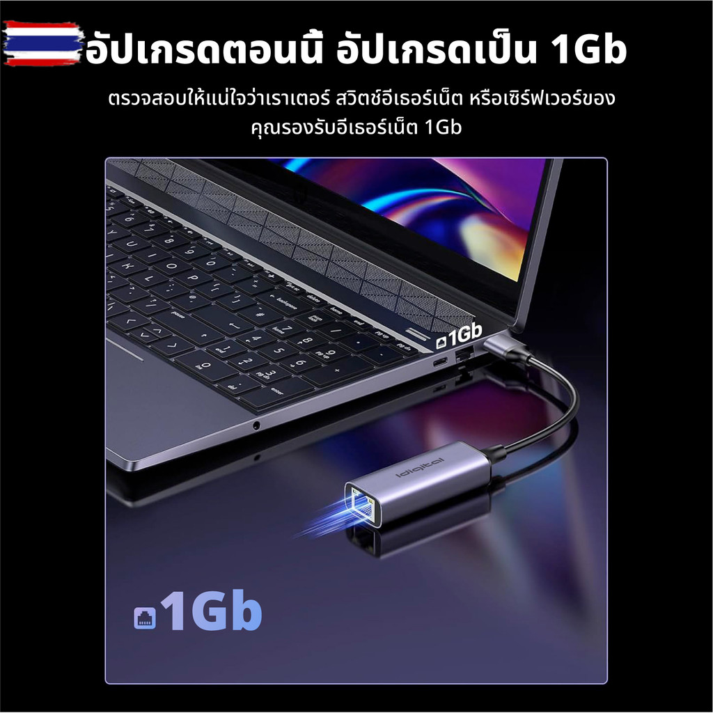 Idigital อะแดปเตอร์อีเทอร์เน็ต USB 3.0 to RJ45 LAN, 1000 /100 Mbps,Gigabit Ethernet Adapter, Network