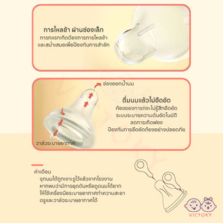 VICTOKYจุกนม จุกนมคอแคบ เนื้อสัมผัสนุ่มและให้ความรู้สึกเหมือนน้ำนมแม่ จุกนมเด็ก อย่าดูดอย่าเรียกใช้น้ำ จุกนมไม่ดูดไม่ไหล