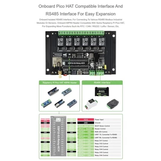 WS-ESP32-S3-Relay-6CH WAVESHARE บอร์ดควบคุม Industrial 6-Channel ESP32-S3 WiFi Relay Module, Supports WiFi / Bluetoot...