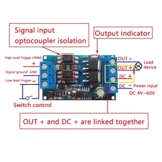 CM070 โมดูลมอสเฟต ตัดต่อวงจร พร้อม optocoupler High-power MOSFET Trigger Drive Switch Module PWM Regulator Control 4-...