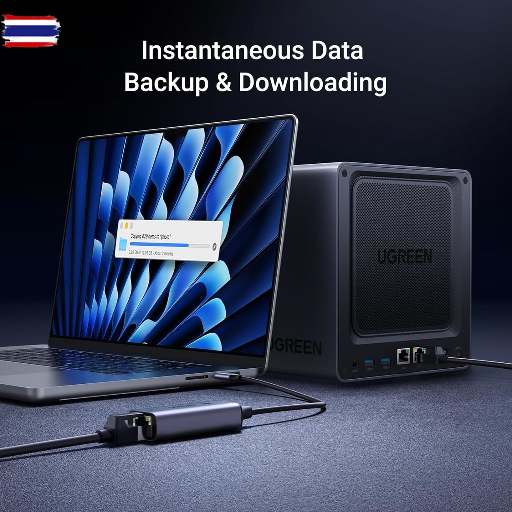 UGREEN อะแดปเตอร์ USB C to RJ45 2.5G Ethernet Adapter สำหรั MacBook Air/Pro, XPS, iPhone 15/Plus/Pro