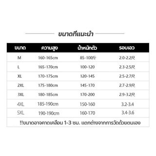 Yoonik เสื้อเชฟโรงแรม ชุดเชฟทำอาหาร หลายขนาด ชาย หญิง ใช้ได้หมด
