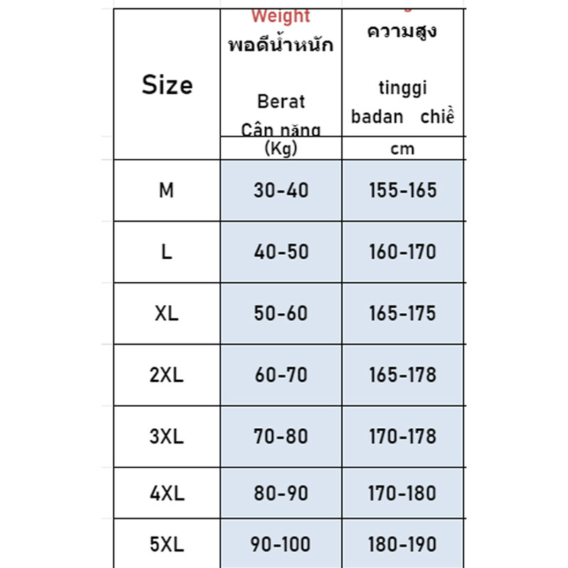 รูปภาพ 2