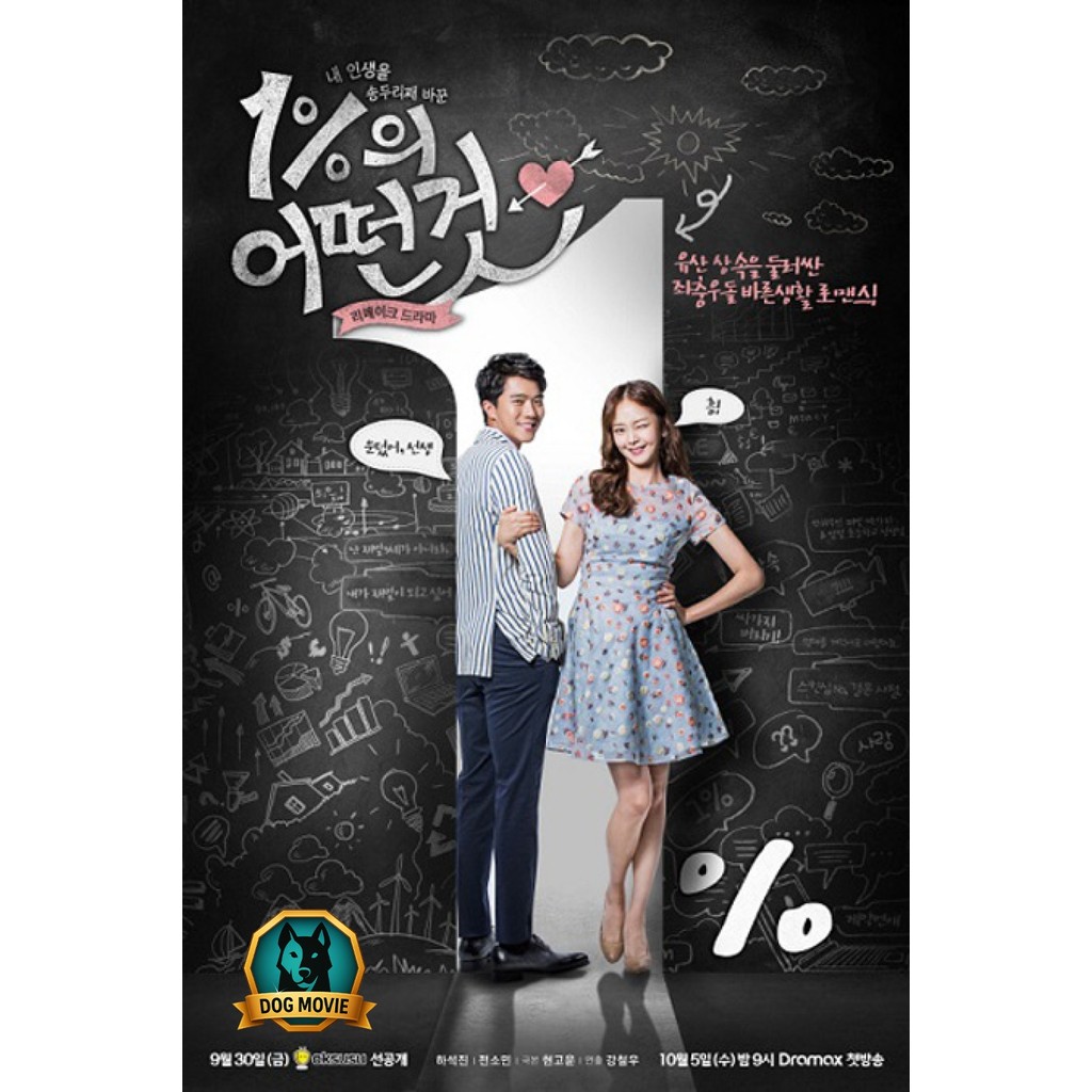 DVD Something About 1 Percent (2016) จุดเริ่มต้นของหัวใจให้ 1%