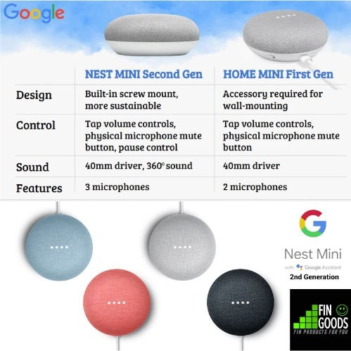 Google Nest Mini (2nd Generation) ลำโพงสั่งงานด้วยเสียง ผู้ช่วยอัจฉริยะในบ้าน