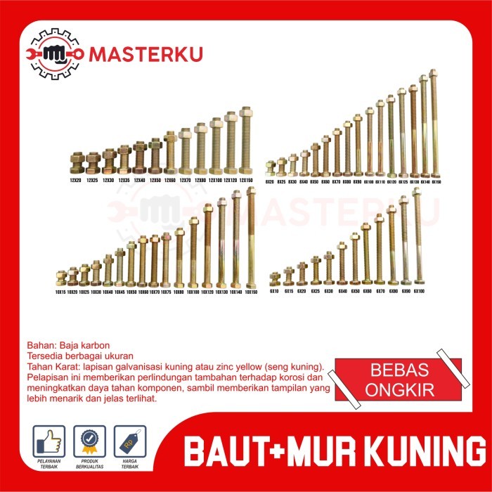 BOLT YELLOW NUT 10 / BOLT / NUT / SCREW / BOLT NUT SET