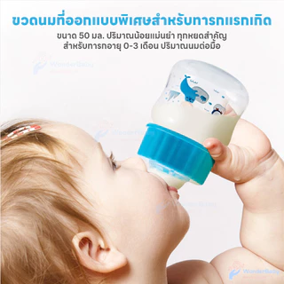 WONDERBABY ขวดนม ลวดลายน่ารัก ขวดนมเด็กโต ทนต่อการตกหล่น ขวดนมสำหรับทารกแรกเกิด ป้องกันการรั่ว ขวดนมกันแตก 50ml
