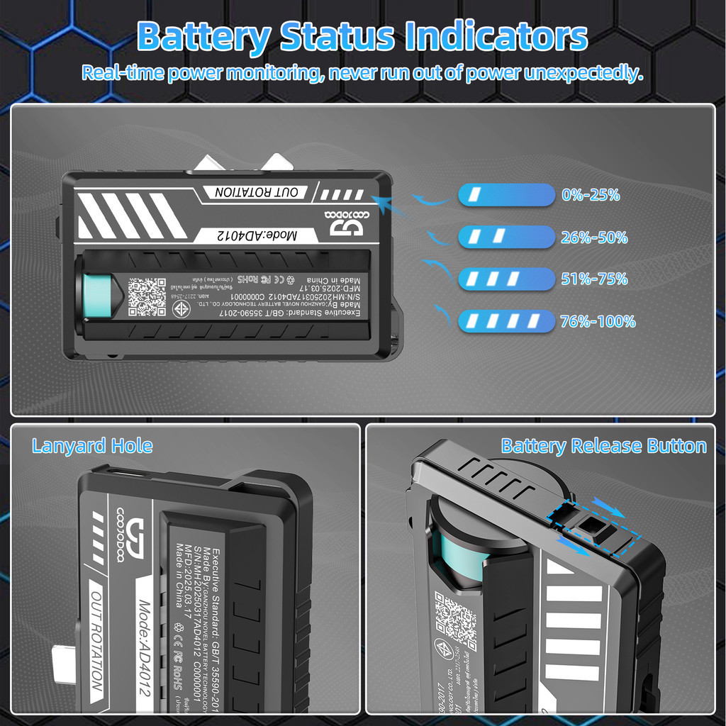 GOOJODOQ Dual Plug - digital Capsule Power Bank Instant Power Swap Mechanical Wind Appearance Design - รูปที่ 3