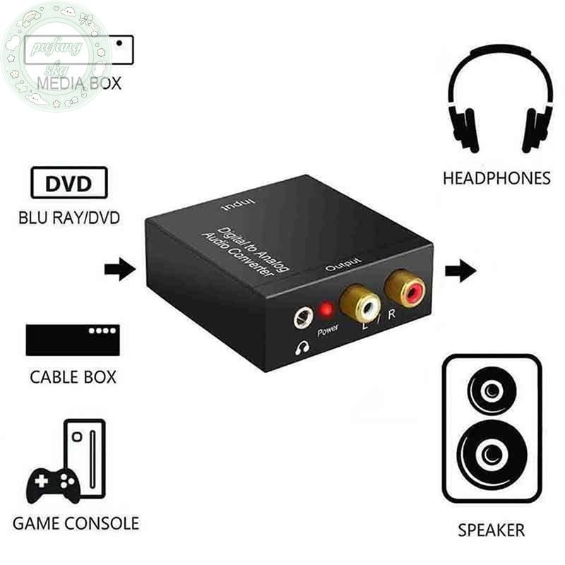Pusky Optical Coax Toslink Digital to Ana Converter อะแดปเตอร์เสียงสเตอริโอ RCA L/R TH