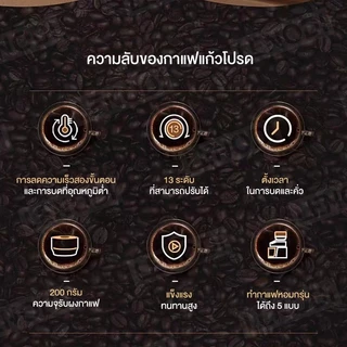 LENODI เครื่องบดเมล็ดกาแฟ แบบแบน แบบปรับได้ สีดำ 16 การตั้งค่าการบดที่แม่นยำ 2-14 ถ้วย เครื่องบดเมล็ดกาแฟไฟฟ้า