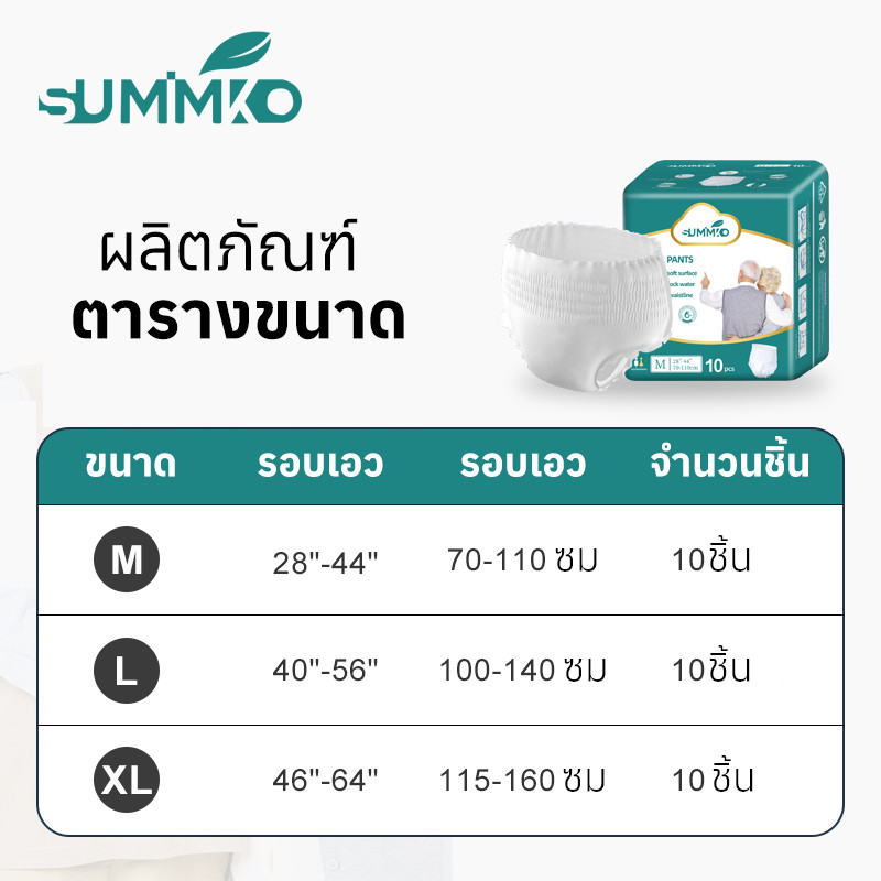 รูปภาพ 8