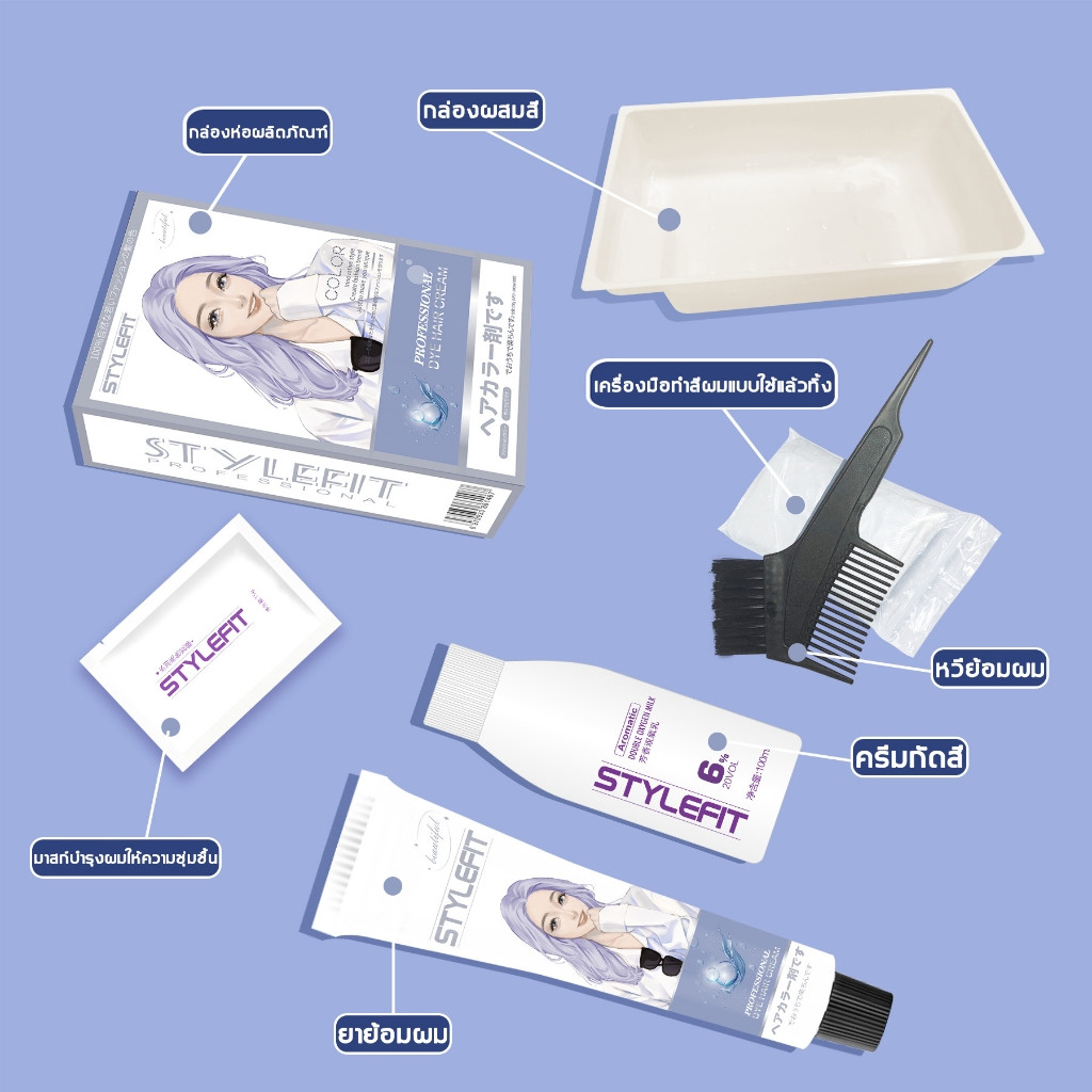 รูปภาพ 8