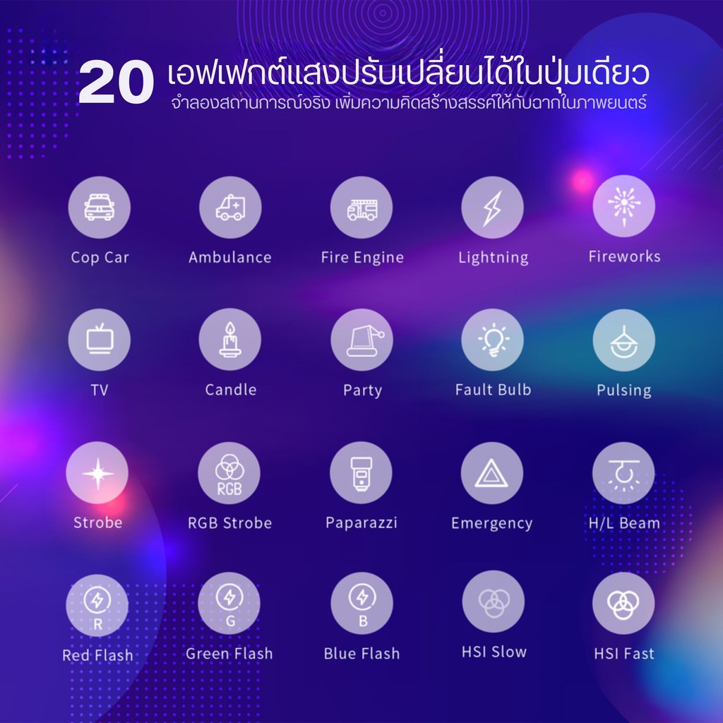 Ulanzi VL120 RGB Mini LED Video Light ไฟดารา ไฟสตูดิโอ ติดหัวกล้อง ถ่ายภาพ ปรับแสง RGB ได้ถึง 360 สี