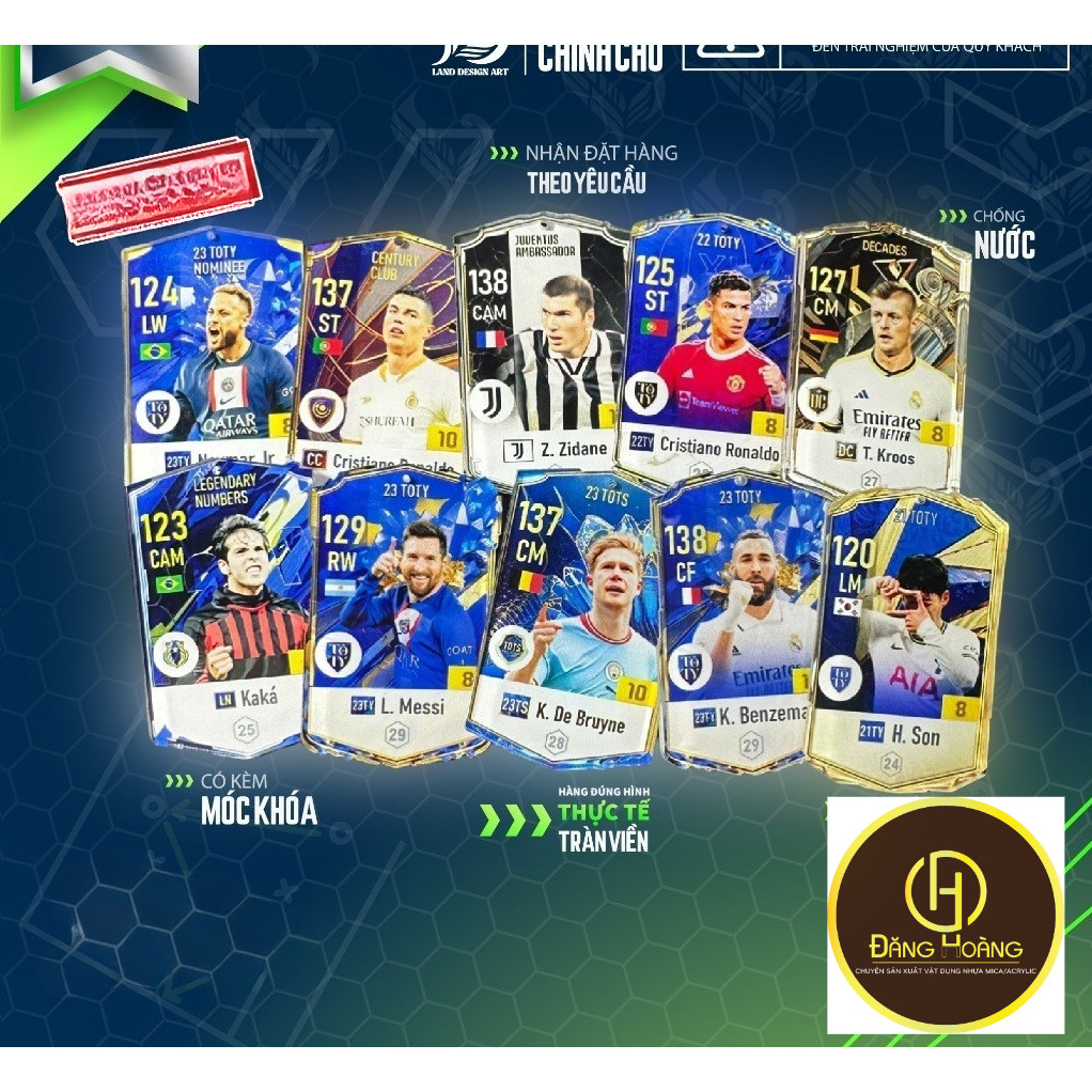 พวงกุญแจผู้เล่น - การ์ดแสดงผล FC Online (FO4)