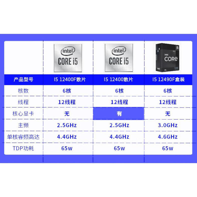 In.Tel I5 12400F 12400 CPU พร้อมชุดเมนบอร์ดเกม ASUS 12490 อื่นๆ