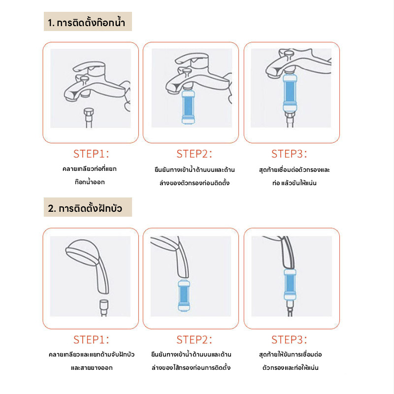 ไส้กรองฝักบัว กลิ่นหอม น้ำหอมแท่งกรองน้ำ ฟิลเตอร์กรองน้ำ สามารถกรองคลอรีนได้ถึง 99% H201 - รูปที่ 7