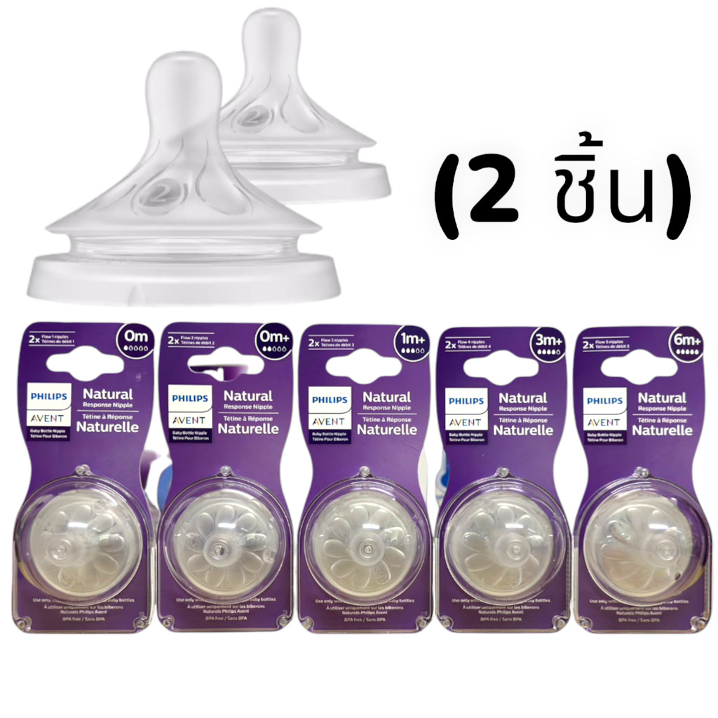 Philips AVENT Natural Response (2 ชิ้น) มาใหม่ล่าสุดจุกนมไม่ดูดไม่ไหล