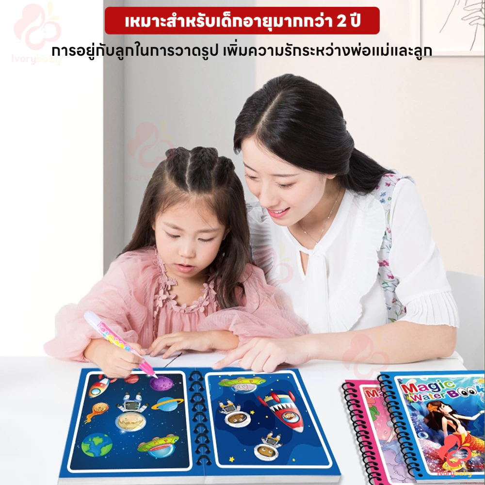 IVORYBABY สมุดระบายสี หนังสือเด็ก ด้วยน้ำเปล่า Water book ระบายซ้ำได้ สมุดของเล่น 10ธีม ส่งเสริมการจดจำสี thumbnail 3