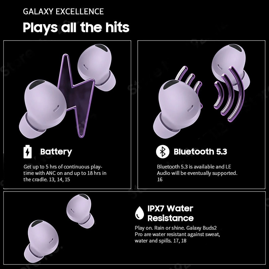 สําหรับ Galaxy Buds 2 Pro หูฟังบลูทูธ หูฟังตัดเสียงรบกวน รองรับการชาร์จไร้สาย Burstod