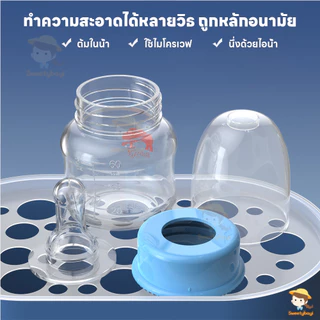 SWEETYBAYI ขวดนม ลวดลายน่ารัก ขวดนมเด็กโต ทนอุณหภูมิสูง ขวดนมสำหรับทารกแรกเกิด แบบพกพา ขวดนมกันแตก 50ml