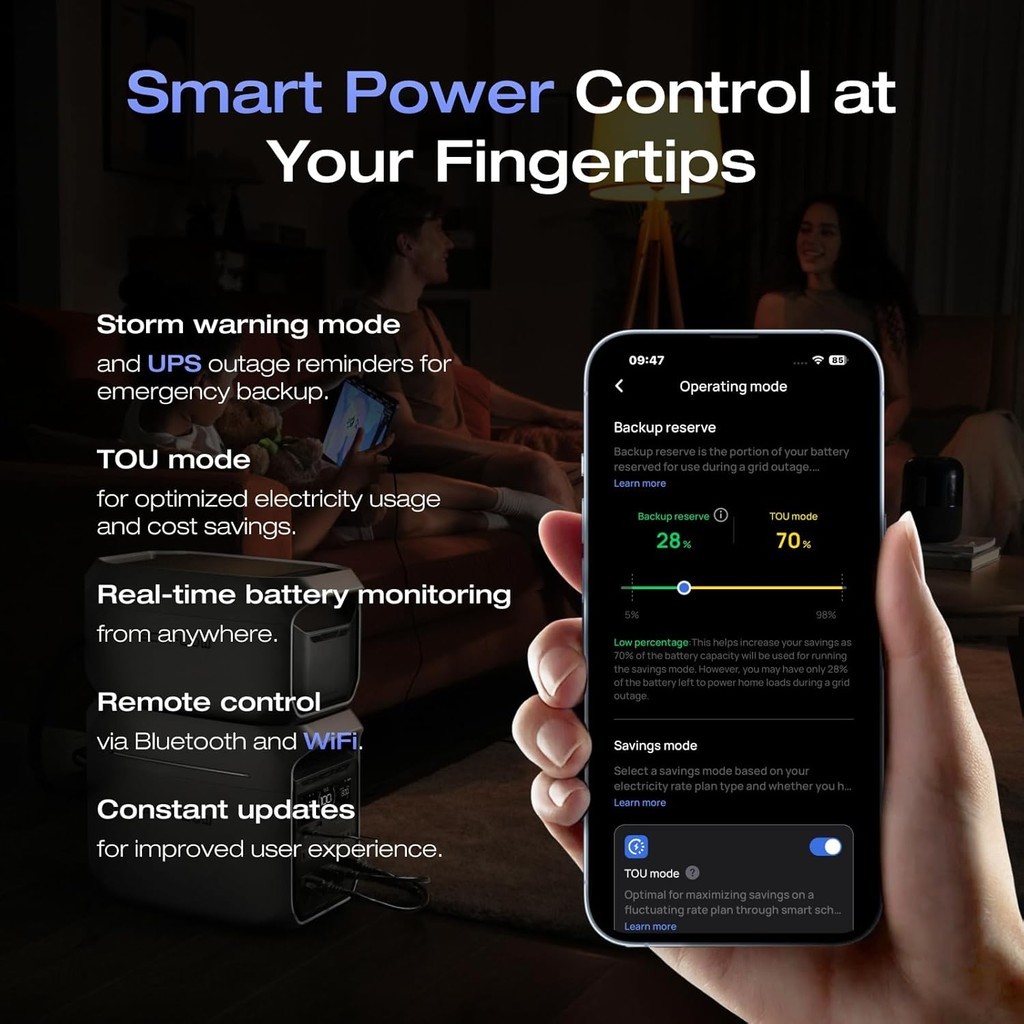 EF ECOFLOW DELTA 3 Plus 1800W 1024Wh สถานีไฟฟ้าแบบพกพา LiFePO4 (LFP) แบตเตอรี่ 140W USB-C เอาต์พุต Outboor Camping Home ไฟสํารอง - รูปที่ 4