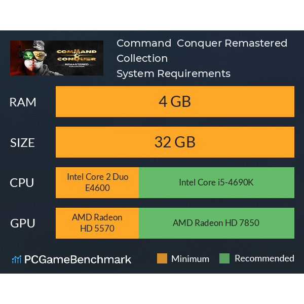 🖥️ เกมคอม | ติดตั้งง่าย | เกม PC | ติดตั้งง่าย | Command & Conquer Remastered Collection