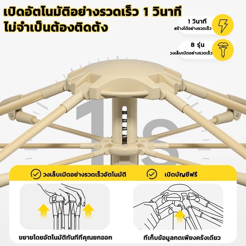 KAISER เต็นท์แคมป์ปิ้ง กางอัตโนมัติ สำหรับ 2-4 คน thumbnail 5