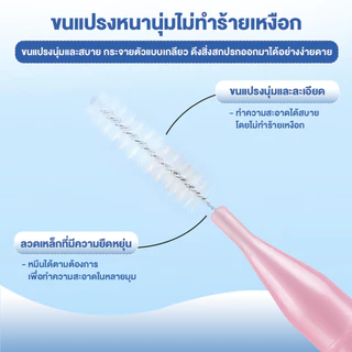 8 ชิ้น แปรงซอกฟัน รูปตัว L+I แปรงขัดซอกฟัน แปรงจัดฟัน Interdental Brush 0.4-1.5 มม แปรงขัดซอกฟันตัวแอล นสำหรับคนจัดฟัน