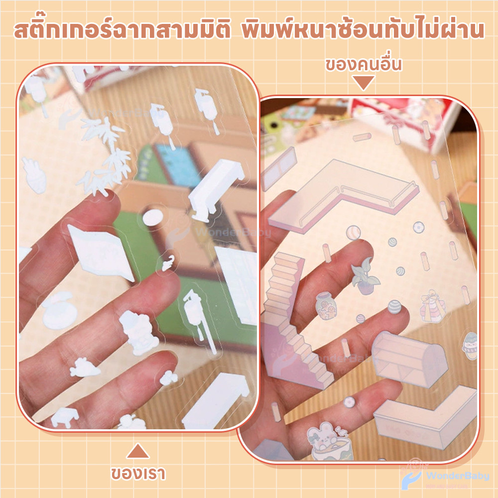 Thumbnail 9