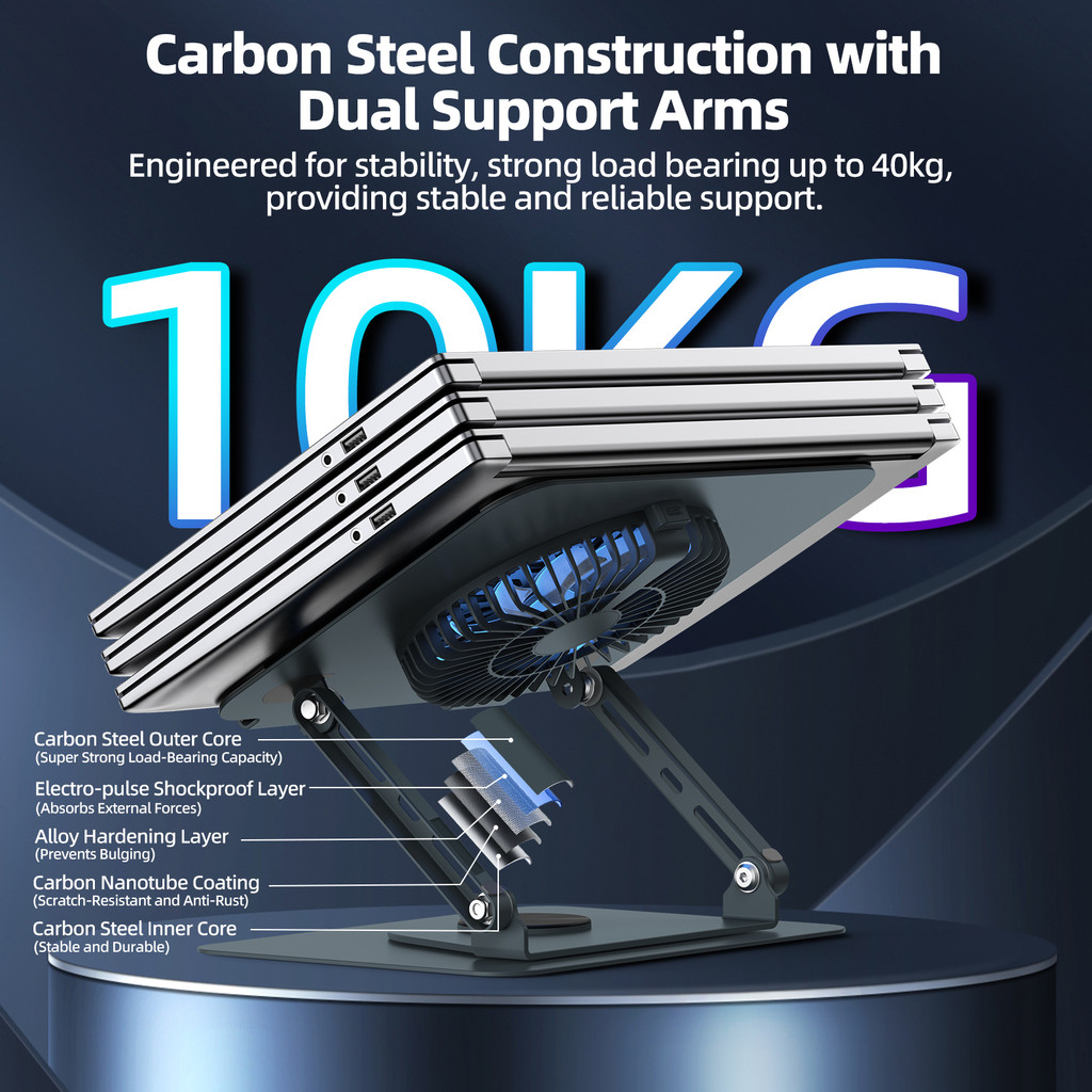 รูปภาพ 7