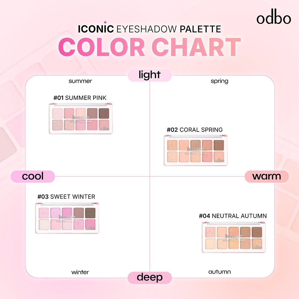 (1 ชิ้น) OD2029 ODBO ICONIC EYESHADOW PALETTE (M)