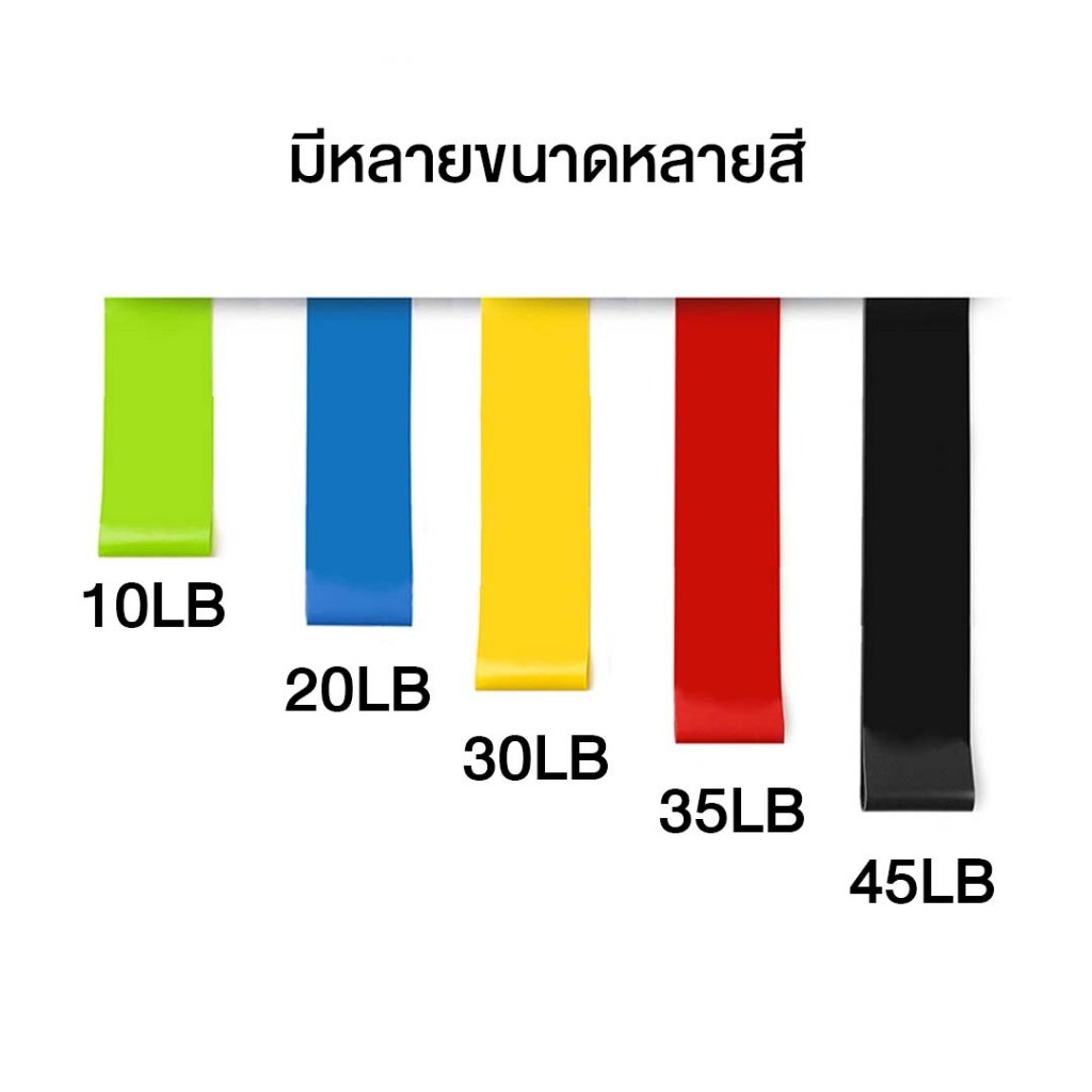 ยางยืด ยางยืดสําหรับออกกําลังกาย ยางยืดกีฬา 5สี5ระดับ เชือกออกกําลังกาย สร้างกล้ามเนื้อ กีฬา ส่งไว - รูปที่ 2