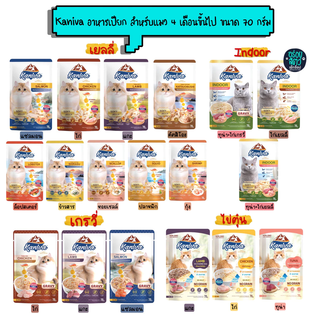 Kaniva อาหารเปียกคานิว่า เหมาะสำหรับลูกแมวและแมวโต ตั้งแต่ 4 เดือนขึ้นไป ขนาด 70 กรัม