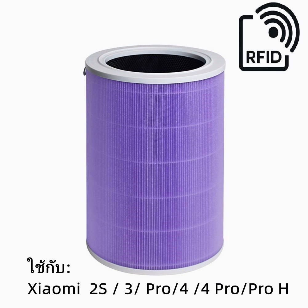 Xiaomi Mi Air Purifier Filter
