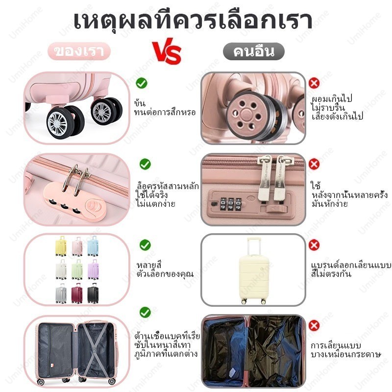 กระเป๋าเดินทาง กระเป๋าเดินทางล้อลาก 20นิ้ว โครงซิป วัสดุABS+PC แข็งแรงทนทาน 4ล้อคู่360องศา