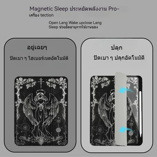 [เคส iPad] สําหรับ iPad Mini4 Mini5 Mini6 Gen11 A16 Gen10 Gen9/Gen7/Gen8 10.2 air4/5 10.9 10.5 Air3/Pro 11 2021 อะคริลิค 360 หมุน Dark Angel Anti Bend แผ่นป้องกันกรณี
