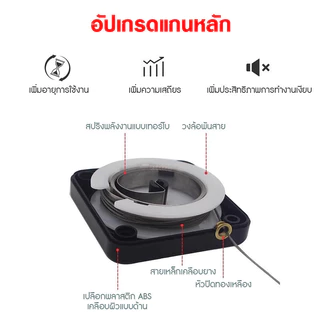ตัวปิดประตูอัตโนมัติ พร้อมส่ง"ปิดประตูอัตโนมัติ โช๊คสลิงปิดประตูเอง automatic door closer แผ่นกาวยี่ห้อ 3M แรงดึง1200กร