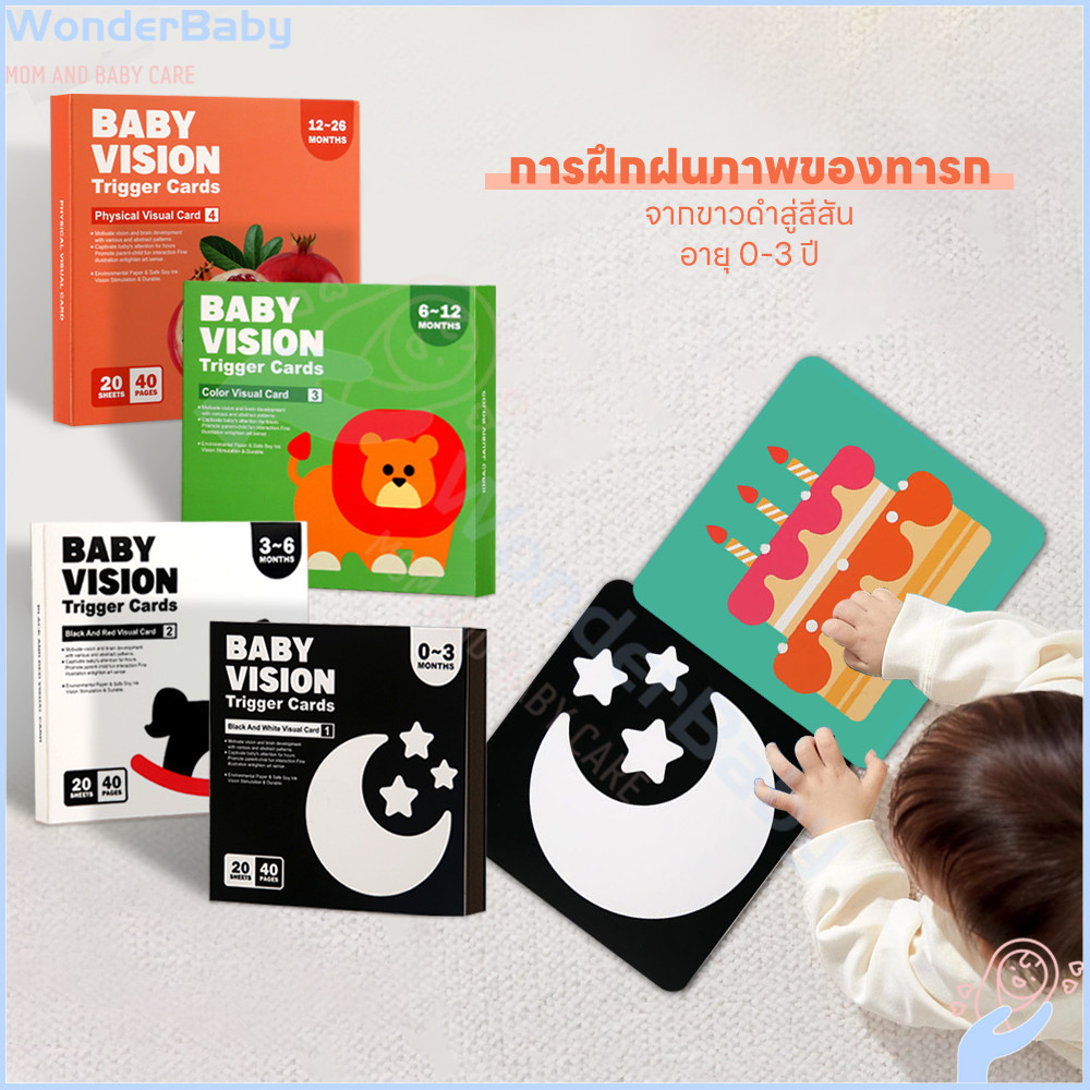WONDERBABY flashcard แฟลสการ์ด การฝึกฝนภาพของทารก ของเล่นทารก flash card เด็ก เพิ่มความสนใจ การ์ดเสริมพัฒนาการ