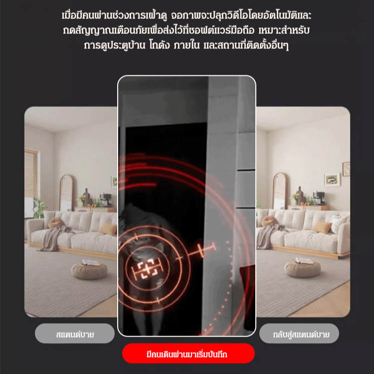 ✨ขายดี✨(ขนาดมินิ)กล้องวงจรปิดตาแมวในครัวเรือน รุ่นฮิตขายดี/กล้อง HD mini WIFI การตรวจสอบและการควบคุมระยะไกล/อินฟราเรดมองเห็นกลางคืน