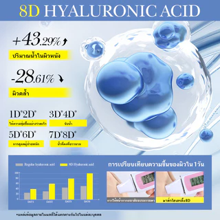 พร้อมส่ง！มาส์กหน้าSADOER มาส์กหน้าเอสเซ้นบํารุงผิวหน้า เติมความชุ่มชื้นให้ผิวหน้า