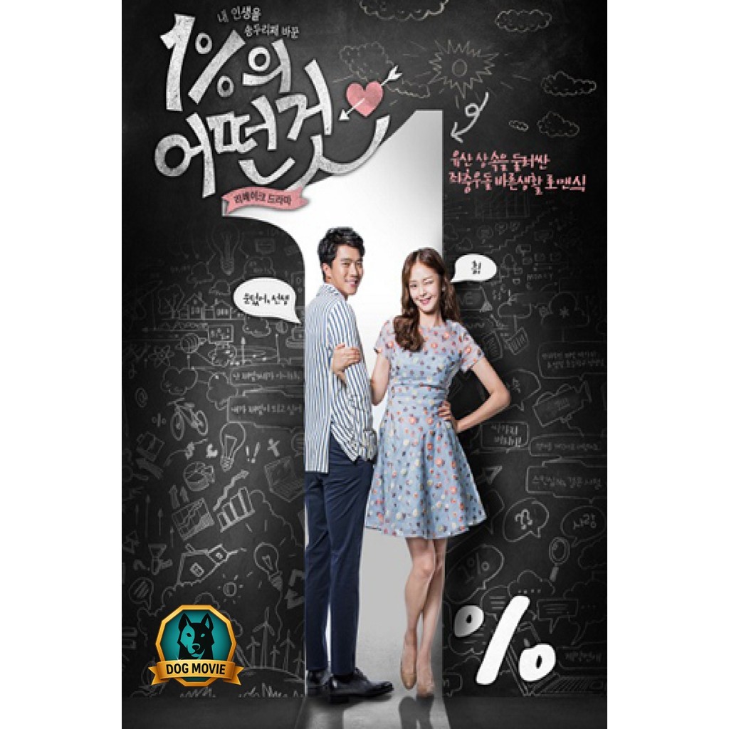 DVD มีเสียงไทย Something About 1 Percent (2016) จุดเริ่มต้นของหัวใจให้ 1%