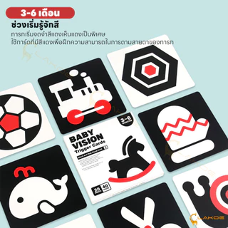 LAKOE การ์ดคำศัพท์ Flash Card การ์ดเสริมพัฒนาการ กระตุ้นการพัฒนาพลังสายตาและสมองของเด็กเป็นเวลา 0-36 เดือน